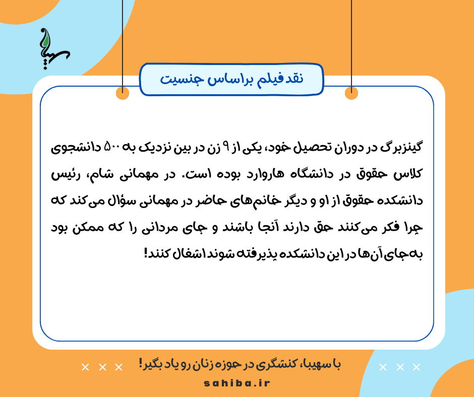 سوتیتر بر اساس جنسیت