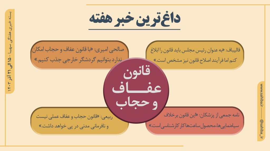 از حواشی دنبالهدار قانون حجاب تا برگزاری بازی مهم فوتبال، تنها با تماشاگران زن رونوشت 2 استوری اینفو داعترین خبر هفته 4