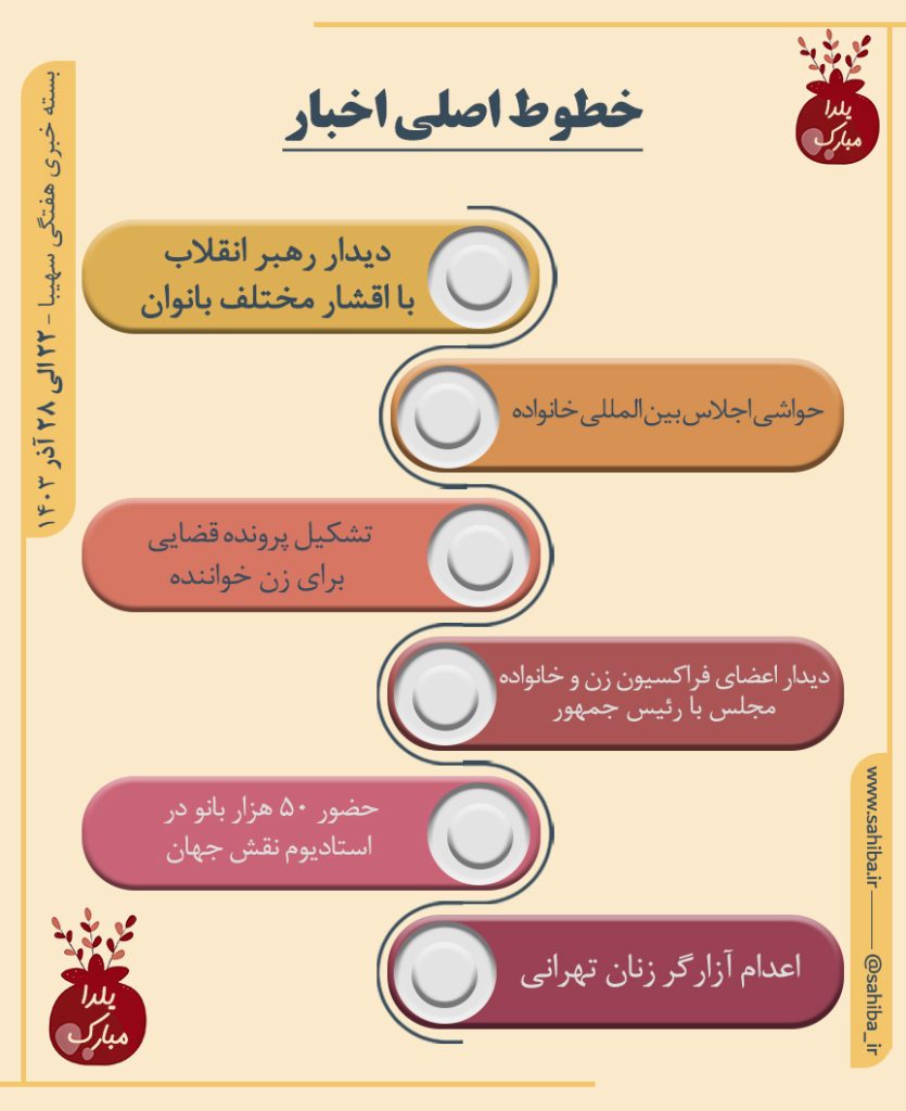 از دیدار رهبر انقلاب با بانوان تاحواشی اجلاس بین المللی خانواده 1 استوری اینفو سرتیتر اخبار 8